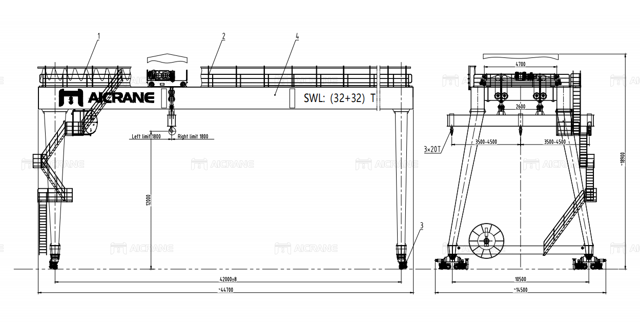 gantry crane solution for Russian customer