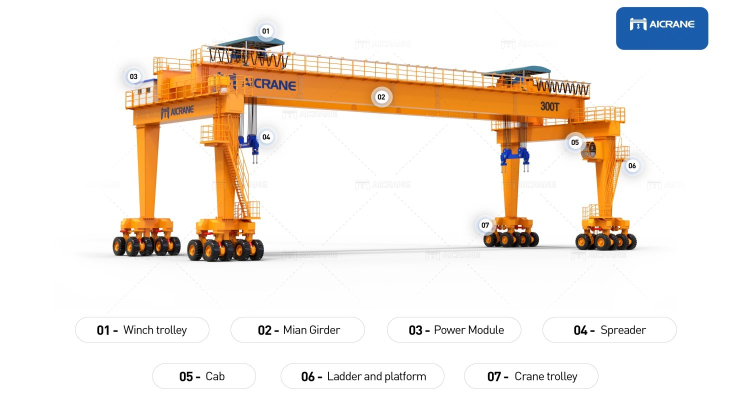 maine components of straddle crane